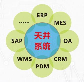 中小企业如何选择适合的企业管理系统软件