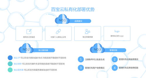 中小型电商企业如何基于现有资源选择中台管理系统
