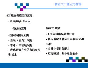 精益工厂的建立与管理 PPT信息咨询服务深度解析
